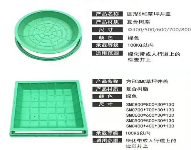运城树脂复合种植井盖展示